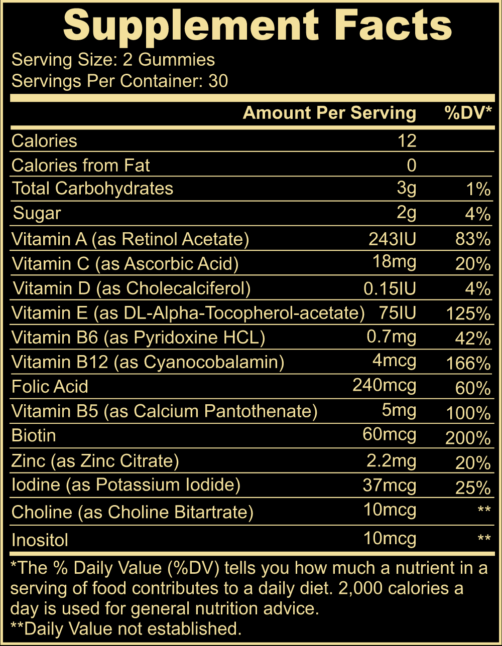 Multivitamin Bear Gummies