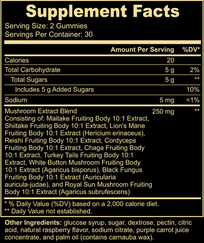 Mushroom Extract Complex